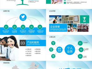 公司简介企业宣传产品推广PPT模板